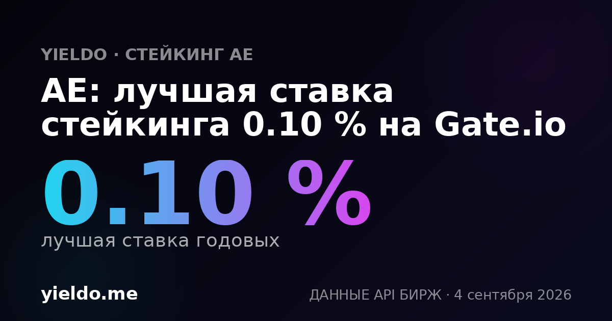 AE: лучшая ставка стейкинга 0.10 % на Gate.io