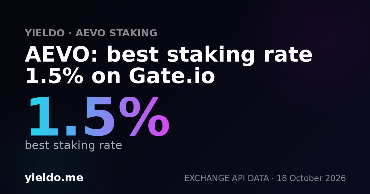 AEVO: best staking rate 1.6% on Gate.io