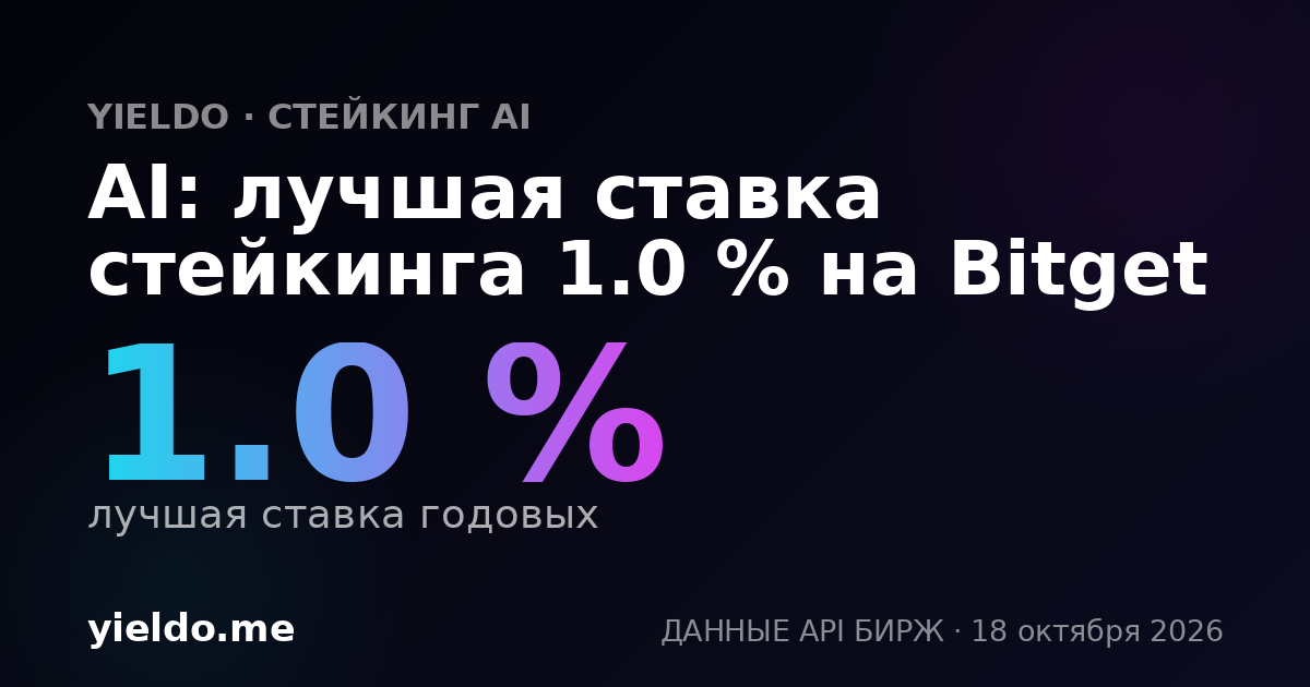 AI: лучшая ставка стейкинга 1.0 % на Bitget