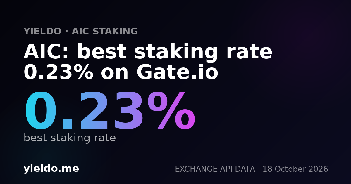 AIC: best staking rate 0.24% on Gate.io