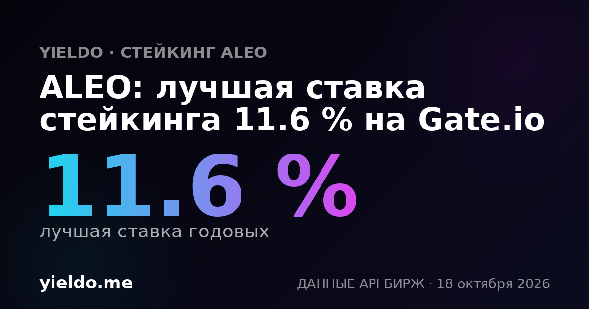 ALEO: лучшая ставка стейкинга 11.6 % на Gate.io