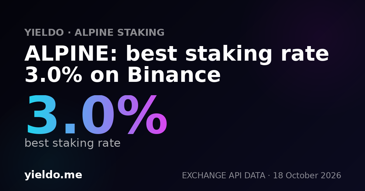 ALPINE: best staking rate 3.0% on Binance