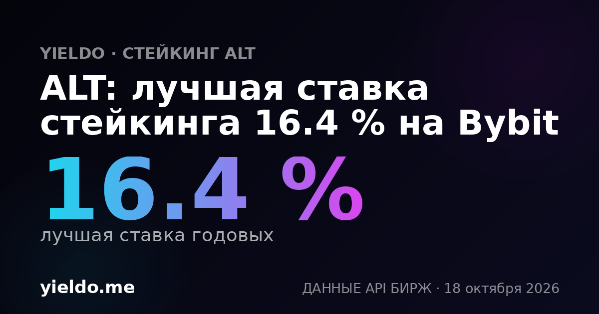 ALT: лучшая ставка стейкинга 6.3 % на Gate.io