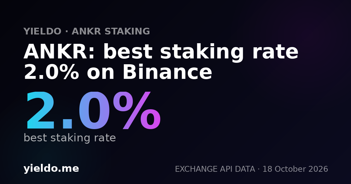ANKR: best staking rate 2.0% on Binance