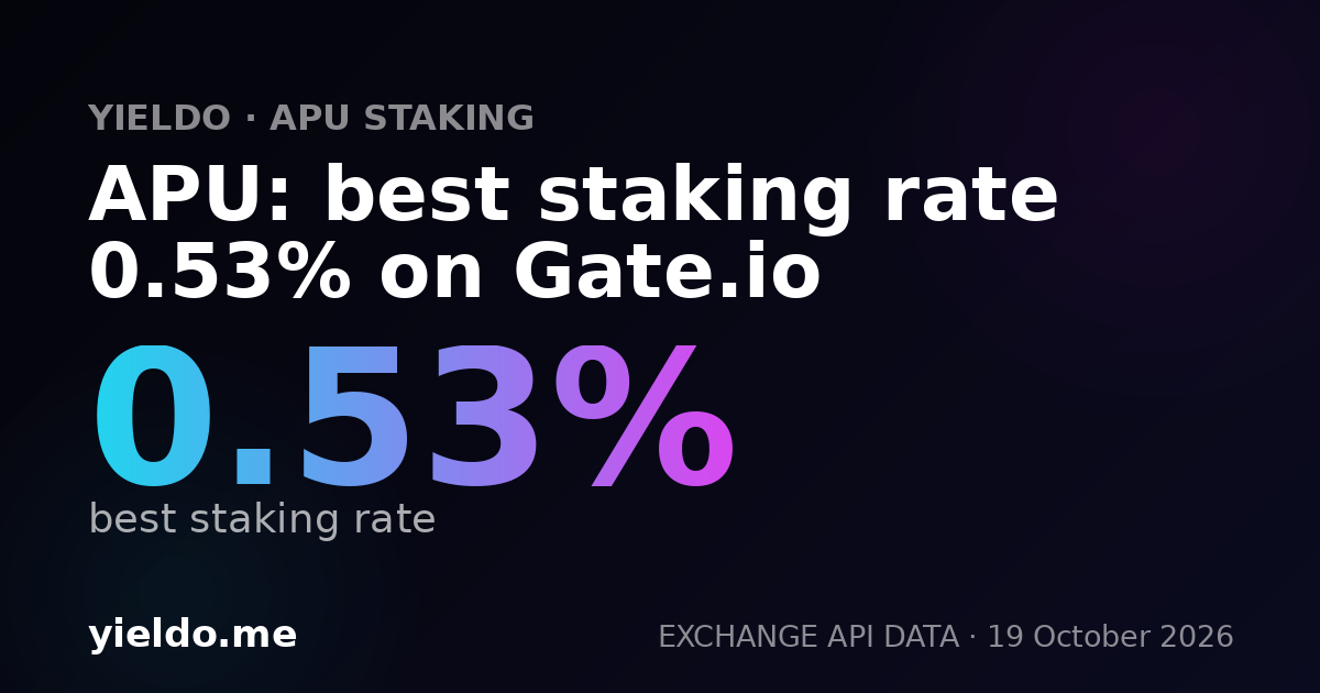 APU: best staking rate 0.53% on Gate.io