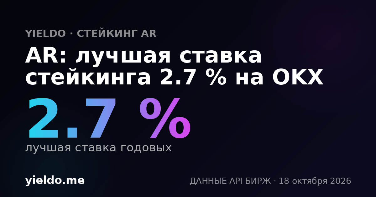 AR: лучшая ставка стейкинга 2.7 % на OKX