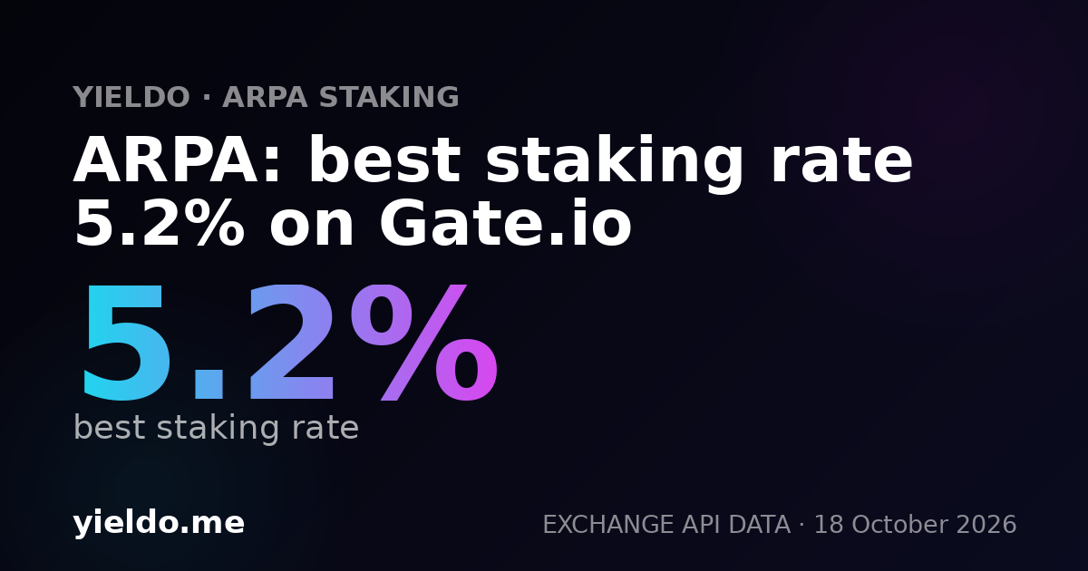 ARPA: best staking rate 5.0% on Gate.io