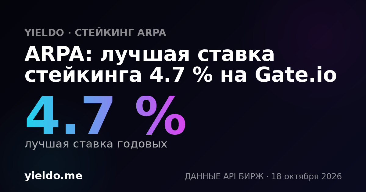 ARPA: лучшая ставка стейкинга 5.2 % на Gate.io