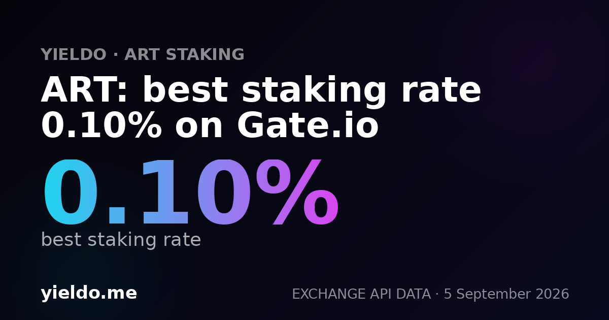 ART: best staking rate 0.10% on Gate.io