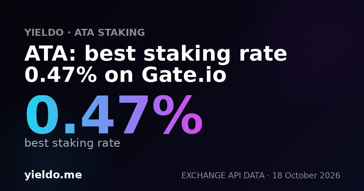 ATA: best staking rate 0.47% on Gate.io