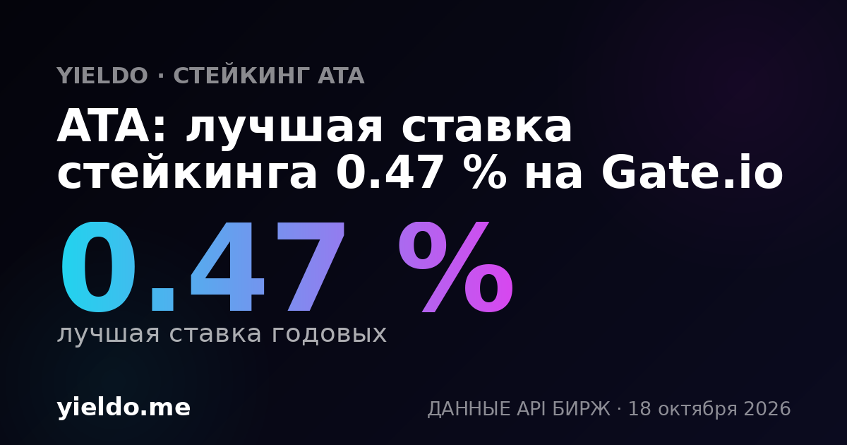ATA: лучшая ставка стейкинга 0.47 % на Gate.io