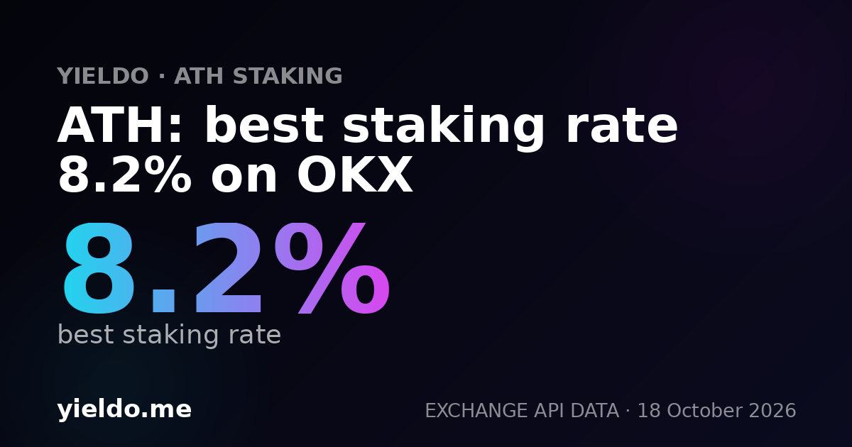 ATH: best staking rate 8.2% on OKX