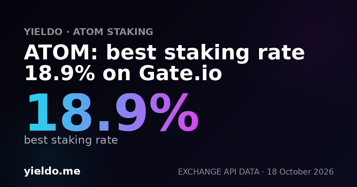 ATOM: best staking rate 18.9% on Gate.io