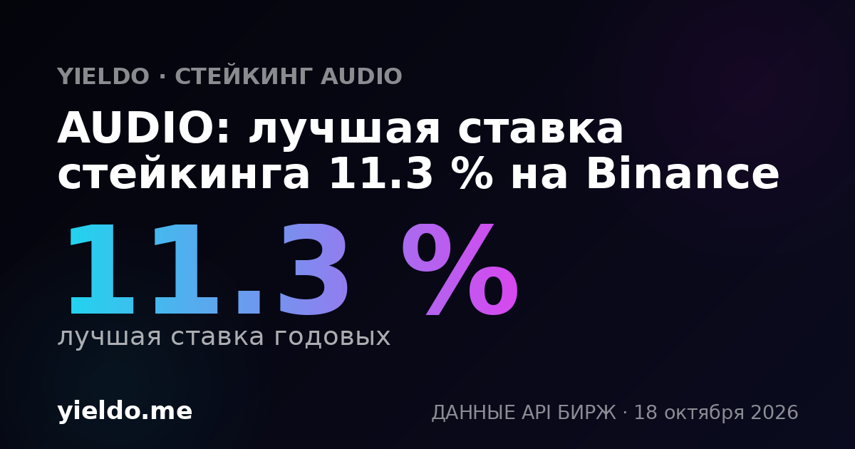 AUDIO: лучшая ставка стейкинга 11.3 % на Binance