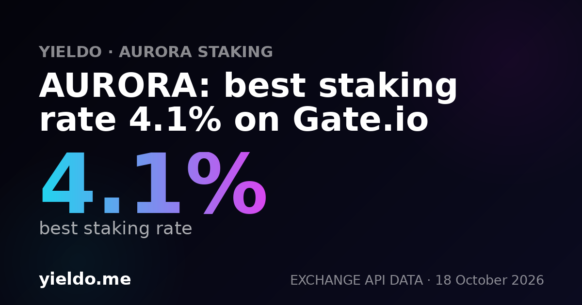 AURORA: best staking rate 4.1% on Gate.io