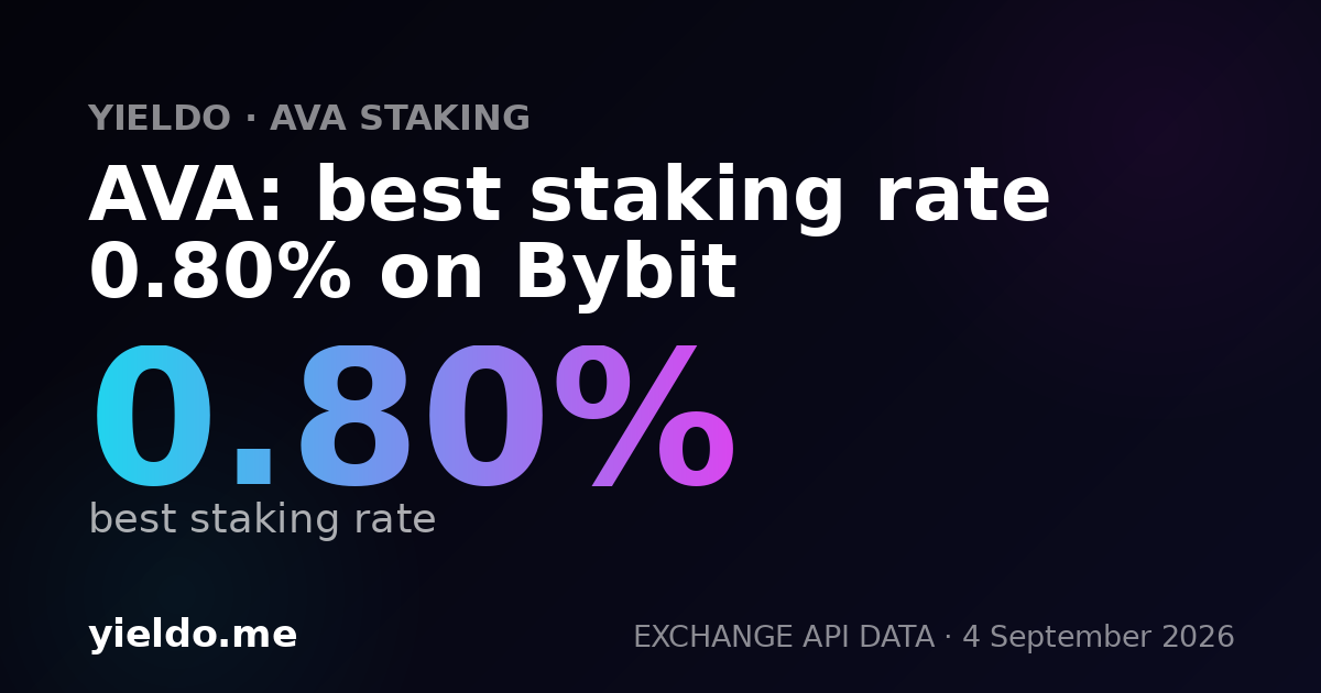 AVA: best staking rate 0.80% on Bybit