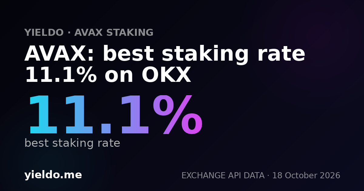 AVAX: best staking rate 11.1% on OKX