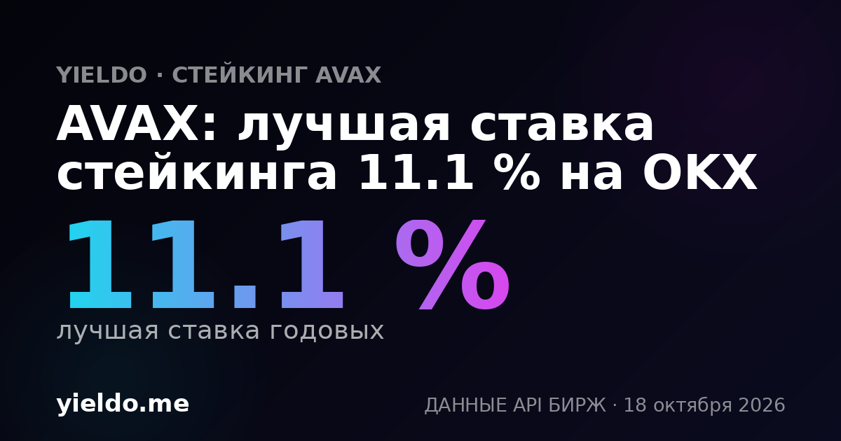 AVAX: лучшая ставка стейкинга 11.1 % на OKX