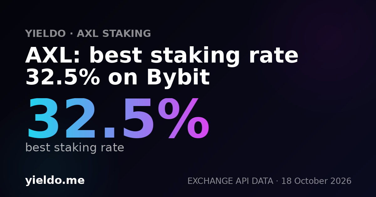 AXL: best staking rate 11.0% on Binance