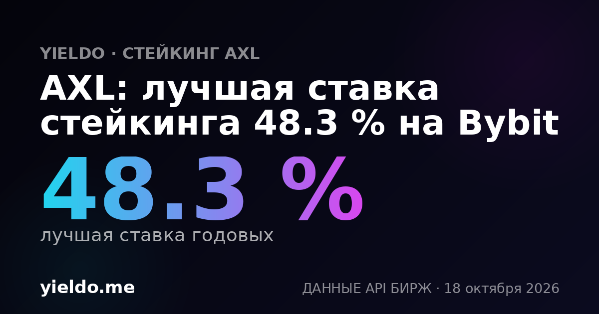 AXL: лучшая ставка стейкинга 32.5 % на Bybit