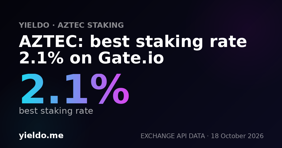 AZTEC: best staking rate 2.1% on Gate.io