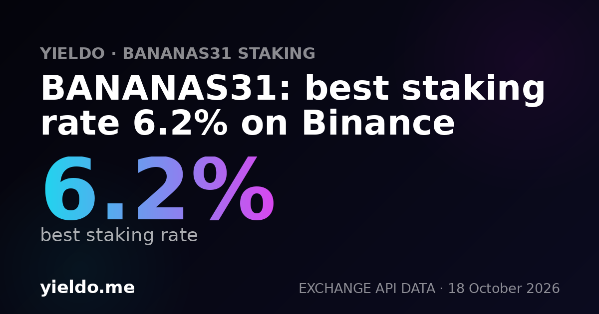 BANANAS31: best staking rate 6.2% on Binance