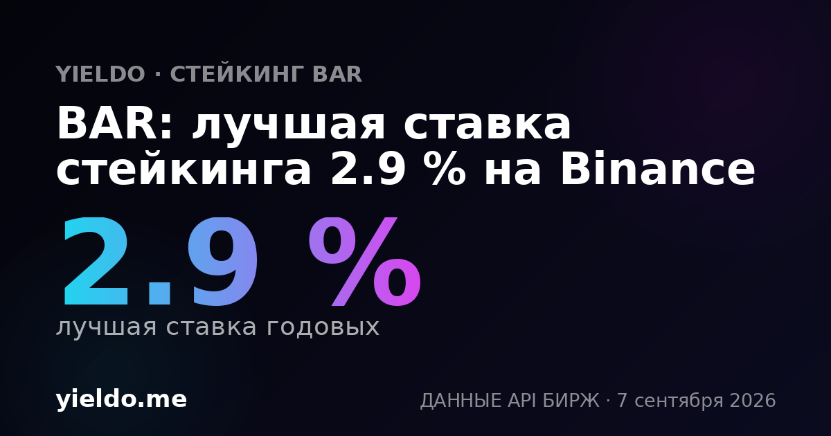 BAR: лучшая ставка стейкинга 2.9 % на Binance