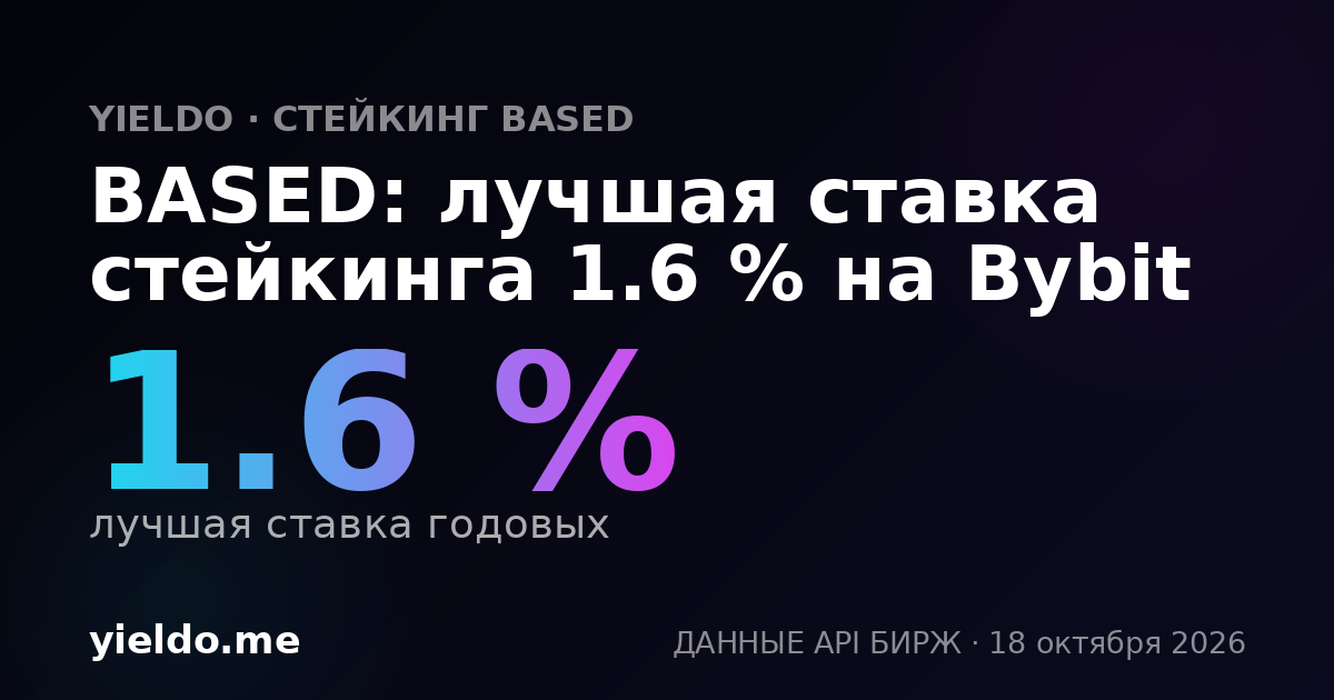 BASED: лучшая ставка стейкинга 1.8 % на Bybit