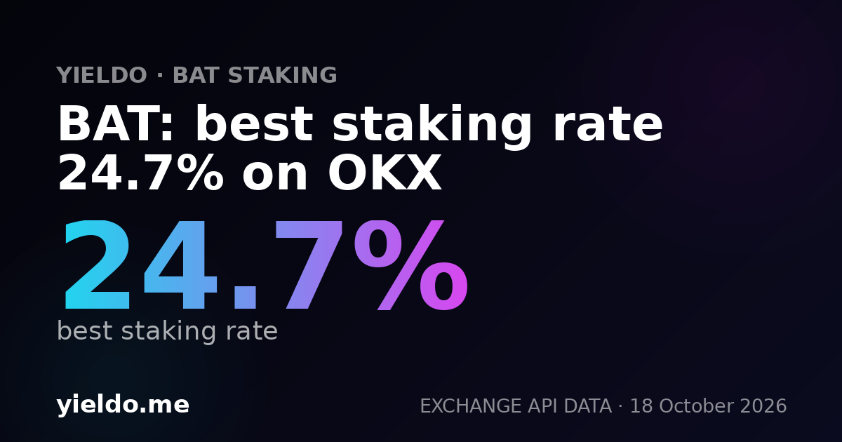BAT: best staking rate 24.8% on OKX