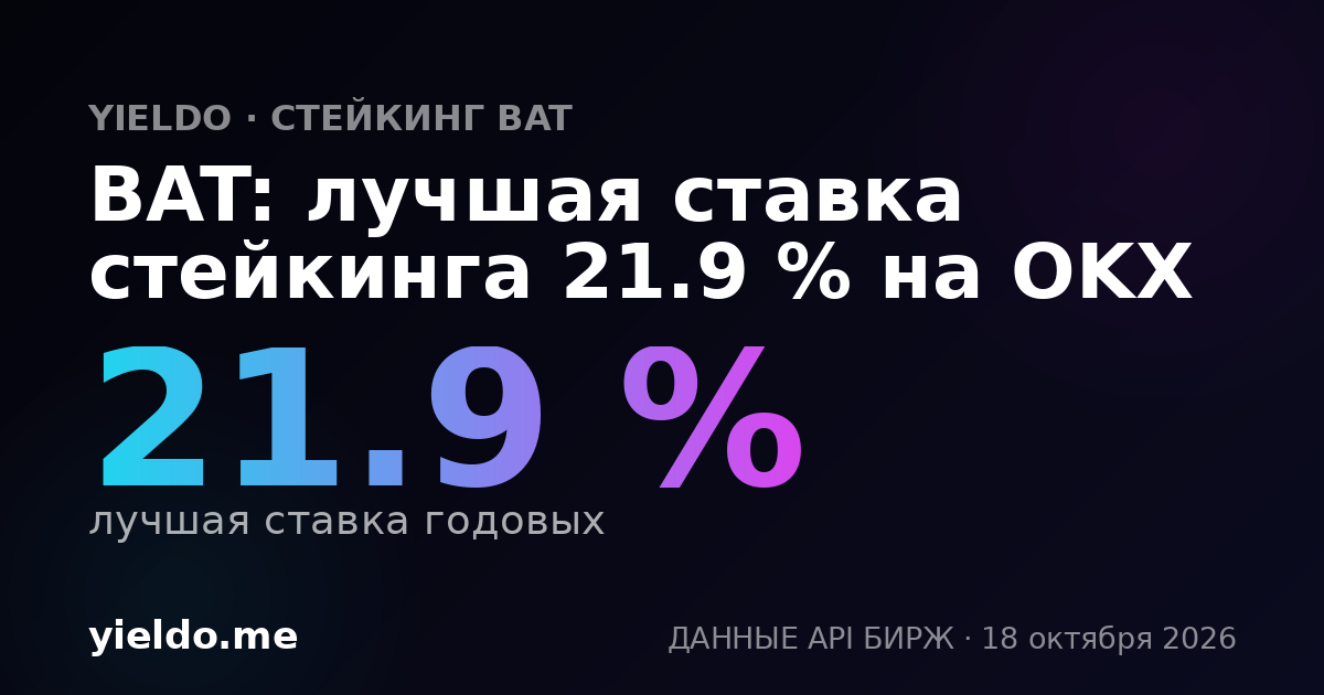 BAT: лучшая ставка стейкинга 24.7 % на OKX