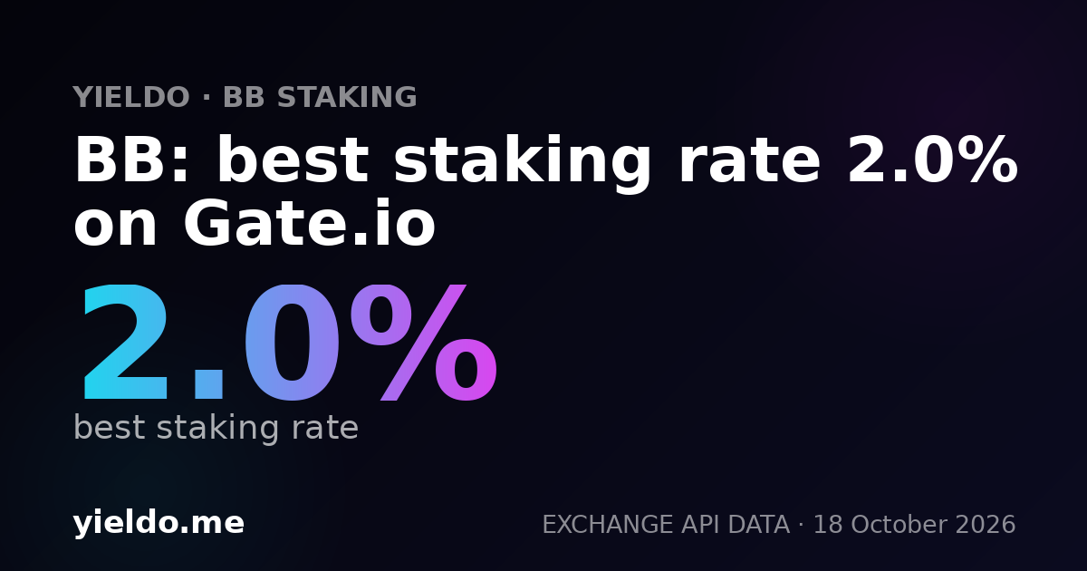 BB: best staking rate 2.0% on Gate.io