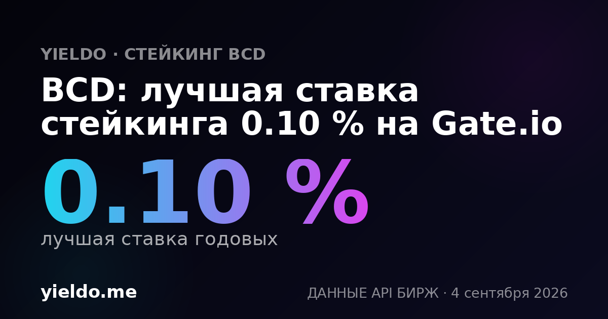 BCD: лучшая ставка стейкинга 0.10 % на Gate.io