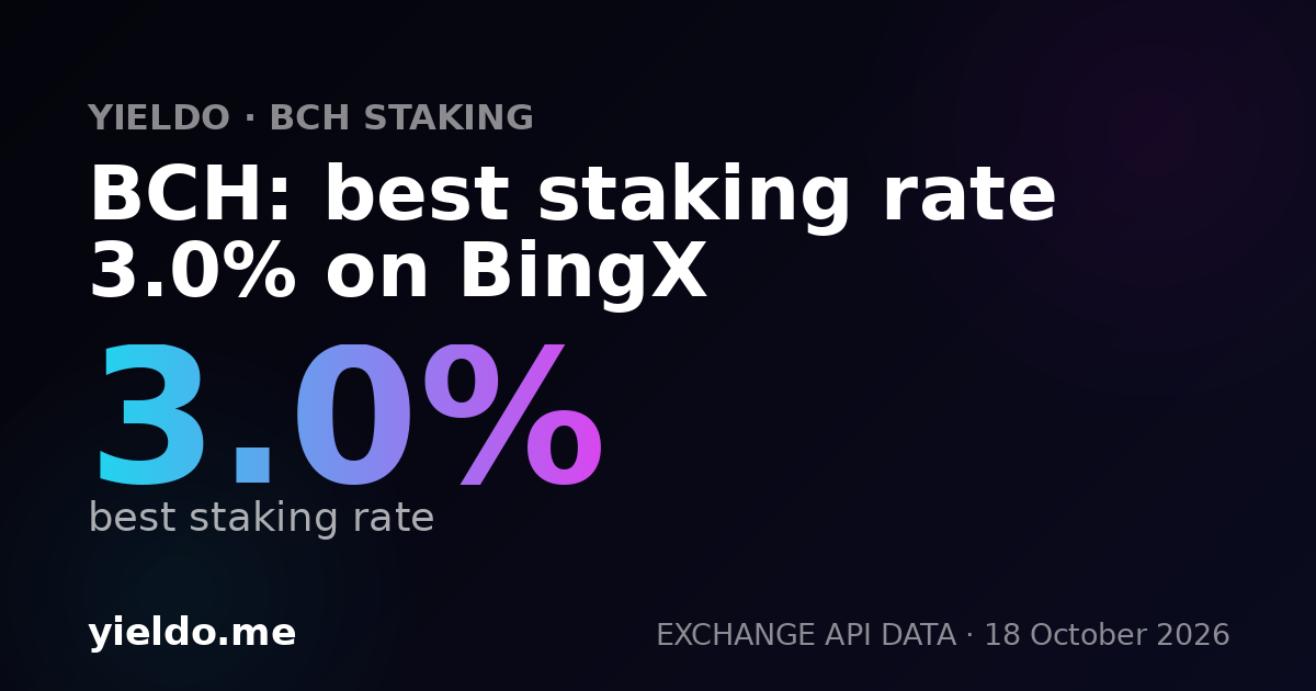 BCH: best staking rate 3.0% on BingX