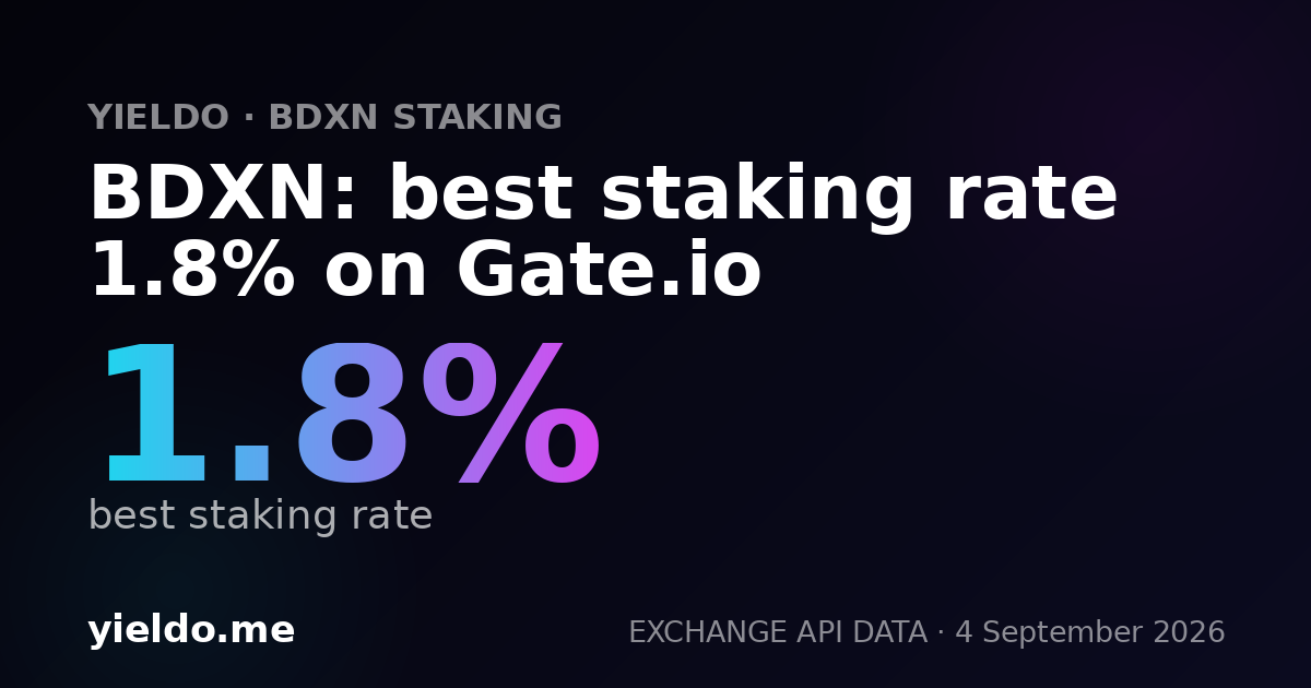 BDXN: best staking rate 1.7% on Gate.io