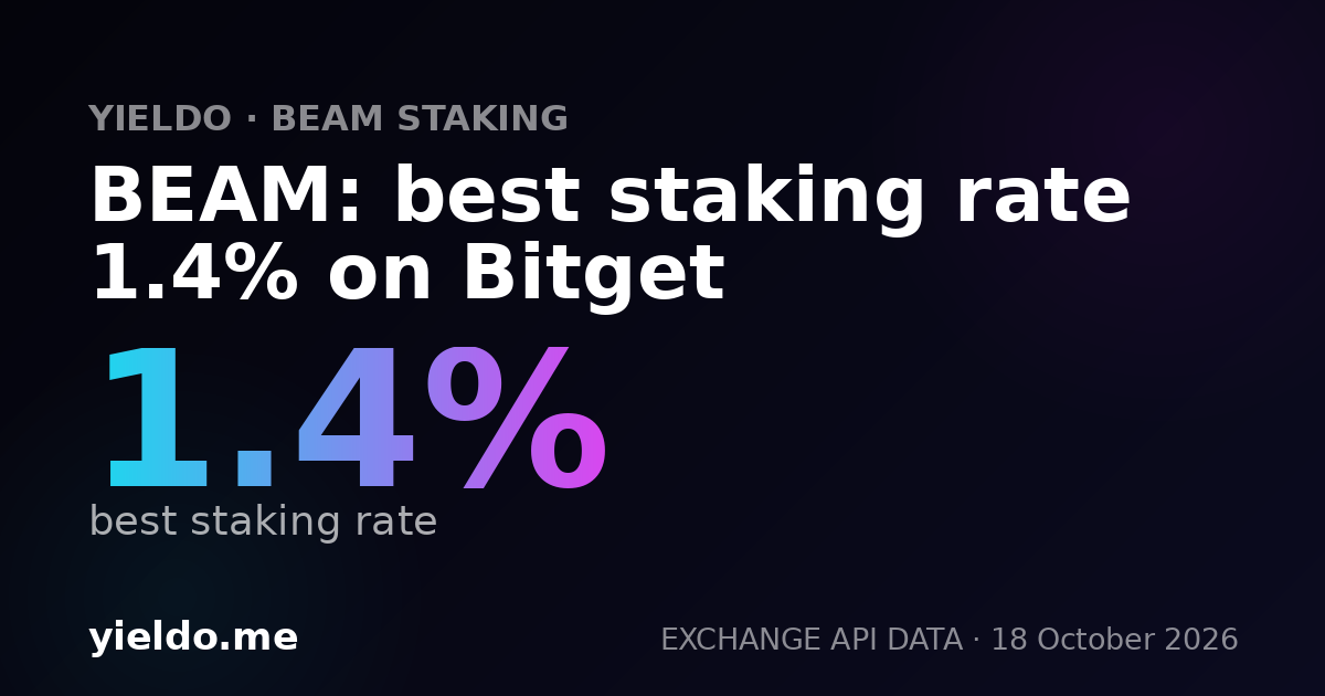 BEAM: best staking rate 1.4% on Bitget