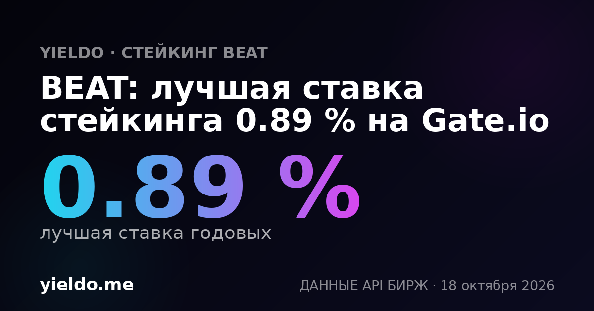 BEAT: лучшая ставка стейкинга 0.89 % на Gate.io