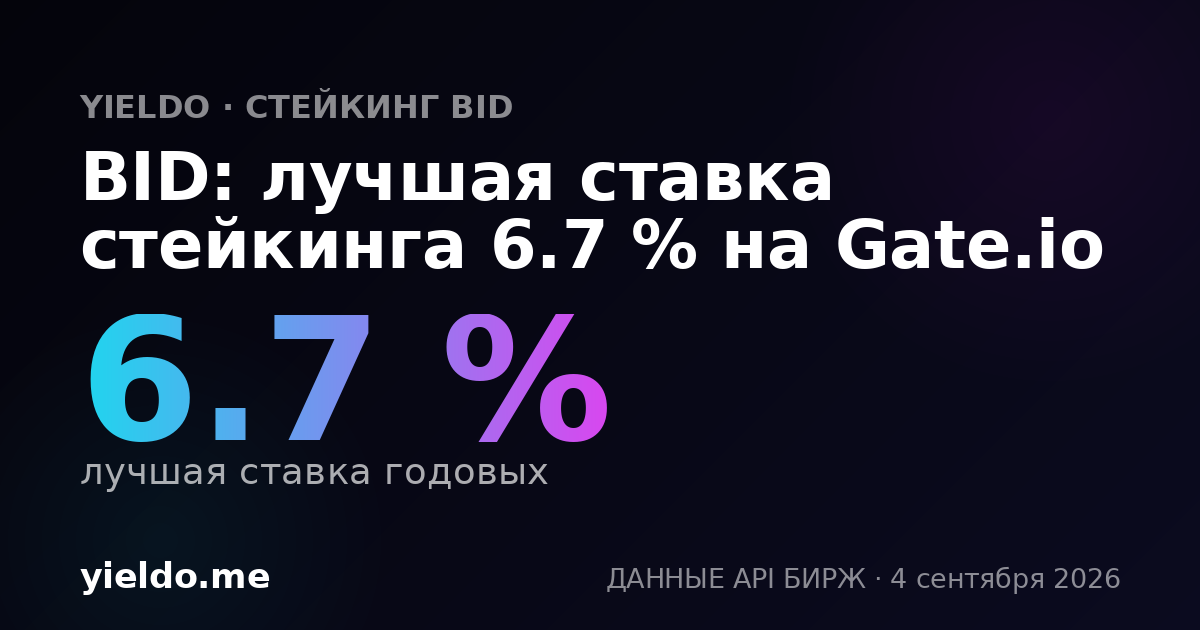 BID: лучшая ставка стейкинга 6.7 % на Gate.io