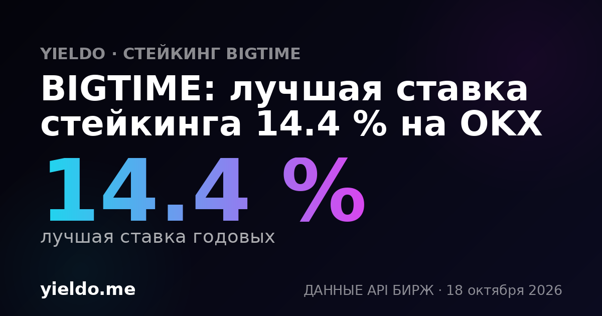BIGTIME: лучшая ставка стейкинга 14.4 % на OKX