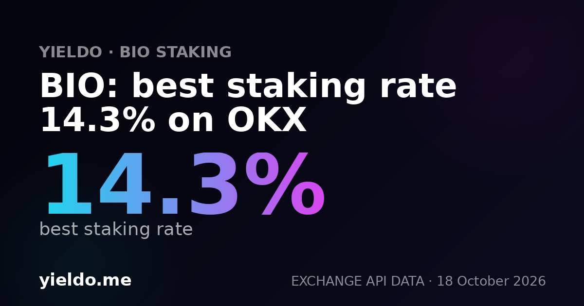 BIO: best staking rate 14.3% on OKX