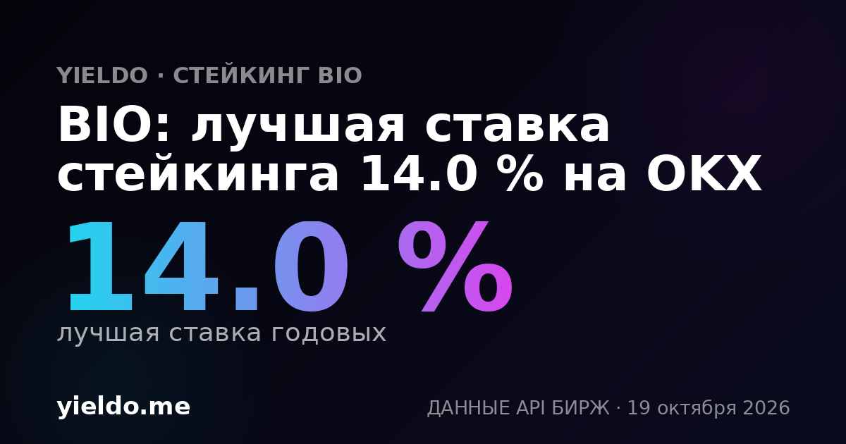 BIO: лучшая ставка стейкинга 14.1 % на OKX