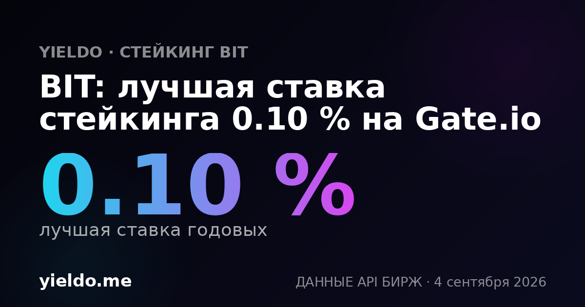 BIT: лучшая ставка стейкинга 0.10 % на Gate.io