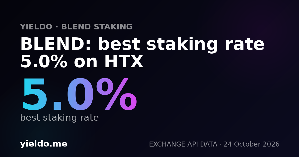 BLEND: best staking rate 5.0% on HTX