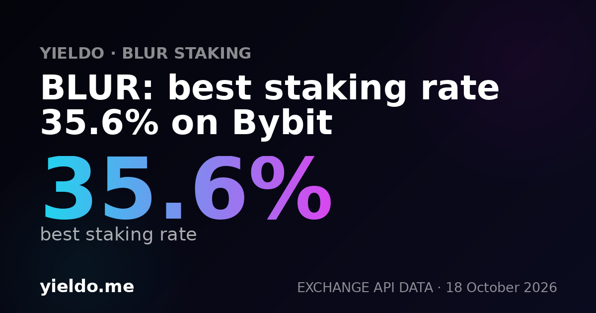 BLUR: best staking rate 37.8% on Bybit