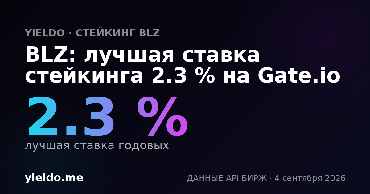 BLZ: лучшая ставка стейкинга 2.3 % на Gate.io