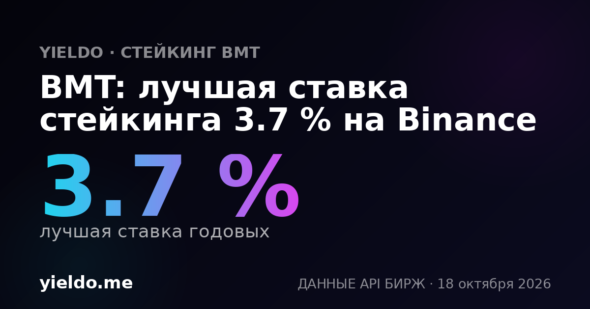 BMT: лучшая ставка стейкинга 3.7 % на Binance