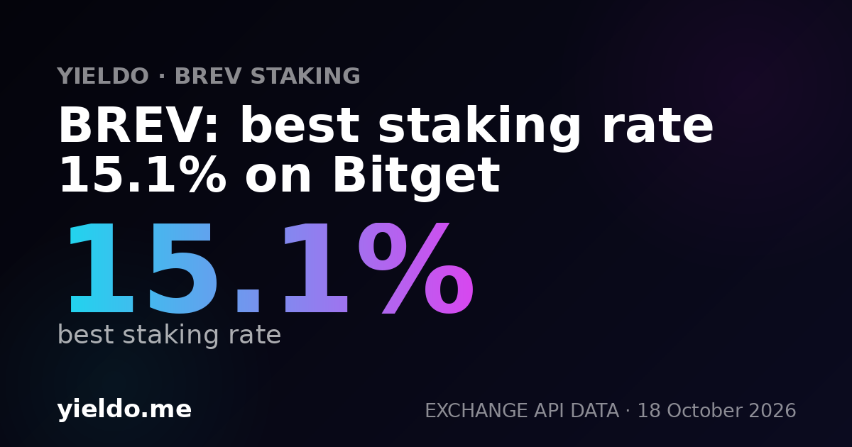 BREV: best staking rate 18.8% on OKX
