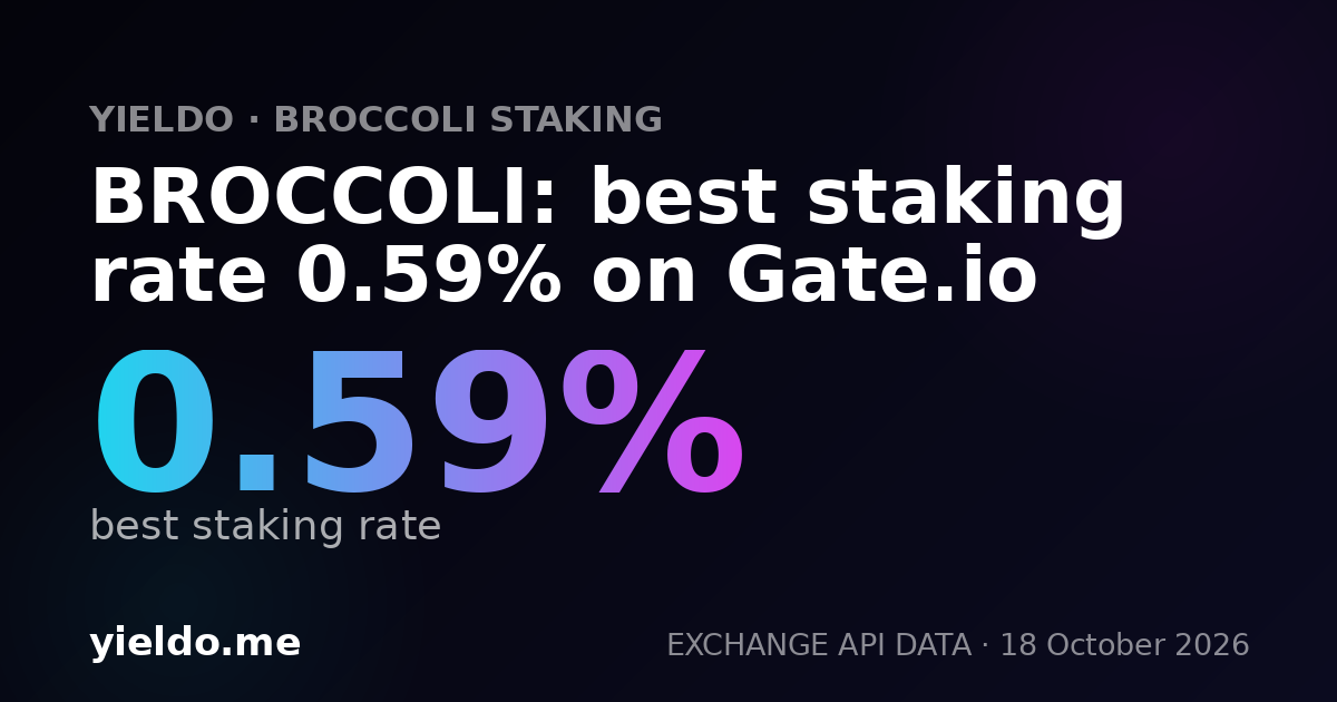 BROCCOLI: best staking rate 0.61% on Gate.io