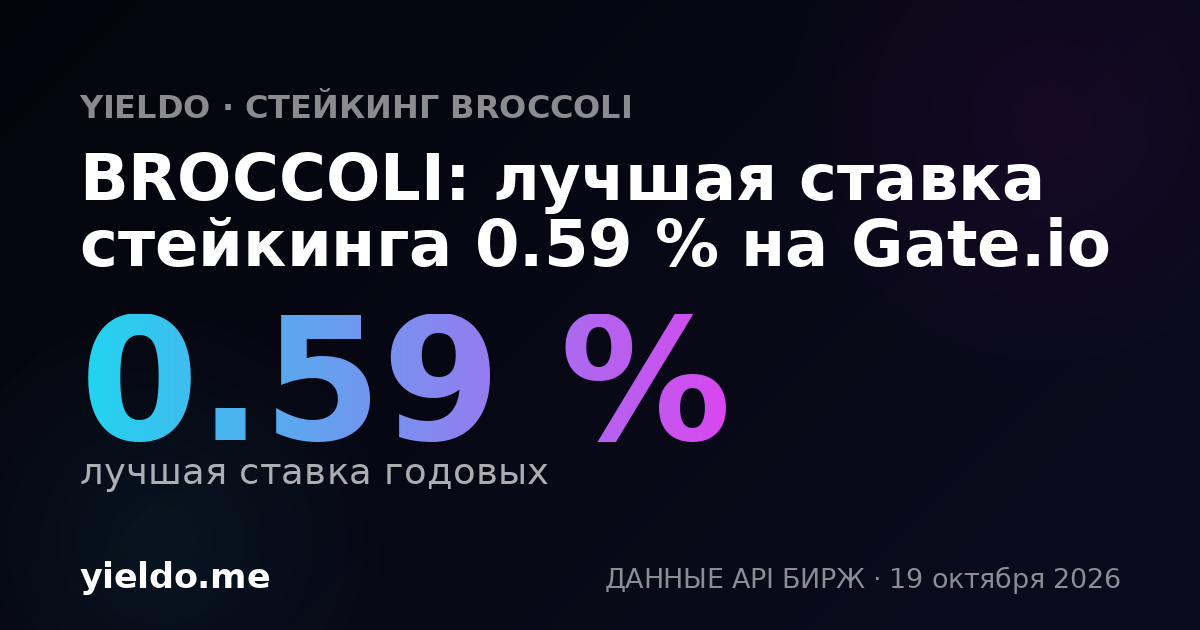 BROCCOLI: лучшая ставка стейкинга 0.65 % на Gate.io