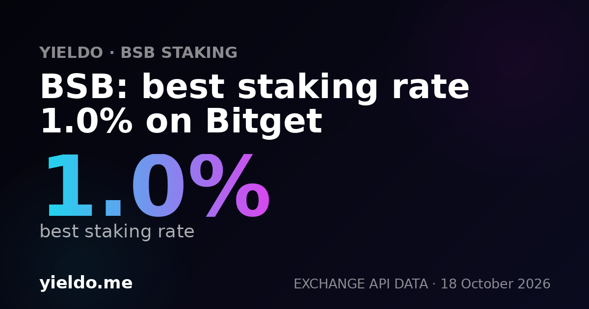 BSB: best staking rate 1.0% on Bitget