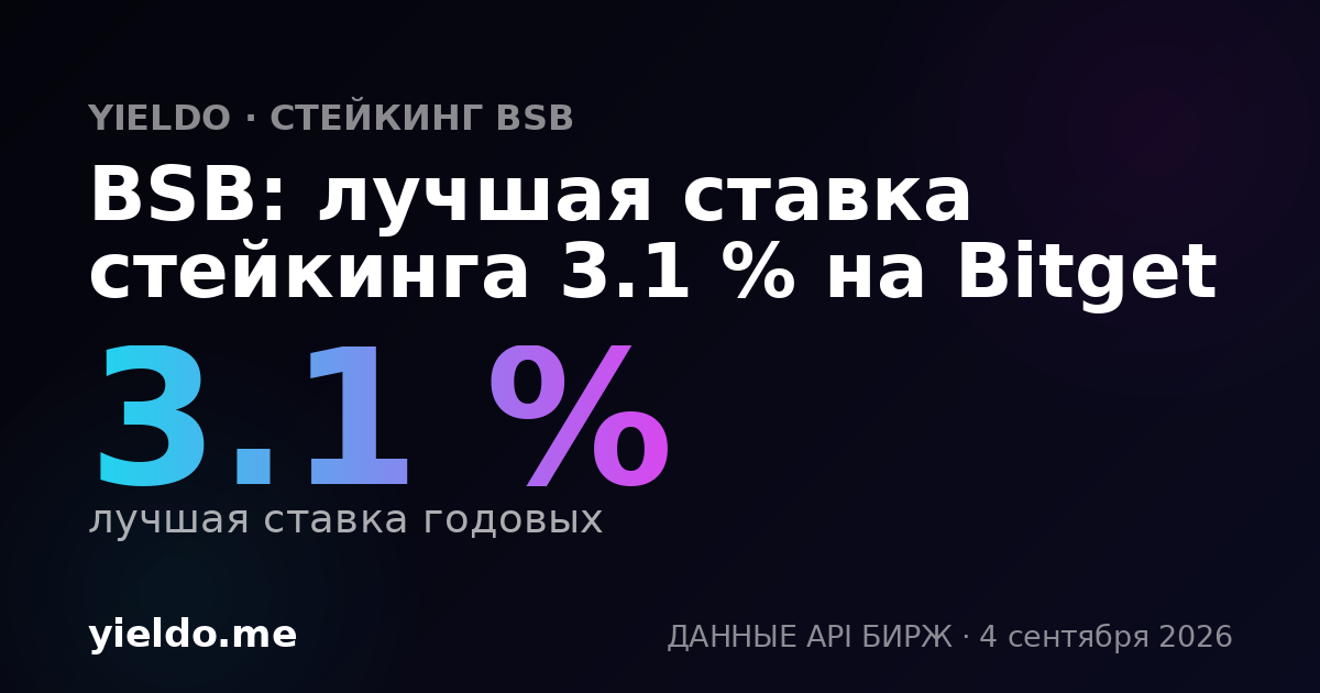 BSB: лучшая ставка стейкинга 3.1 % на Bitget
